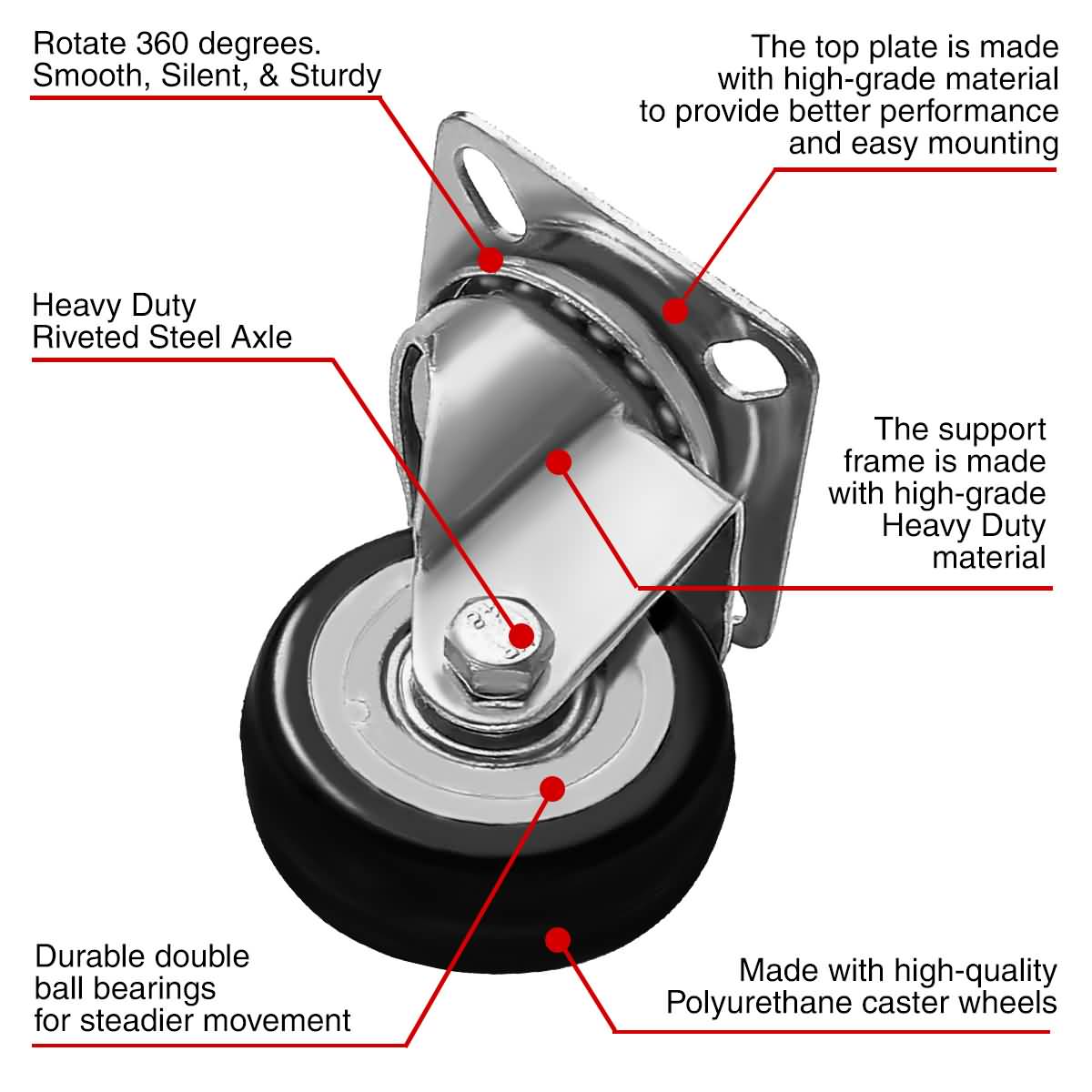 Pack Inch Black Pu Swivel Caster No Brake Factor Duty