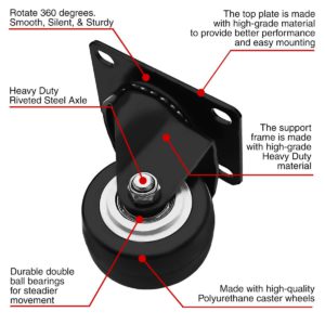 2.5 Inch All Black PU Swivel Caster No Brake