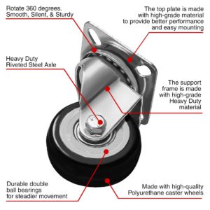 2 inch Black PU Swivel Caster No Brake