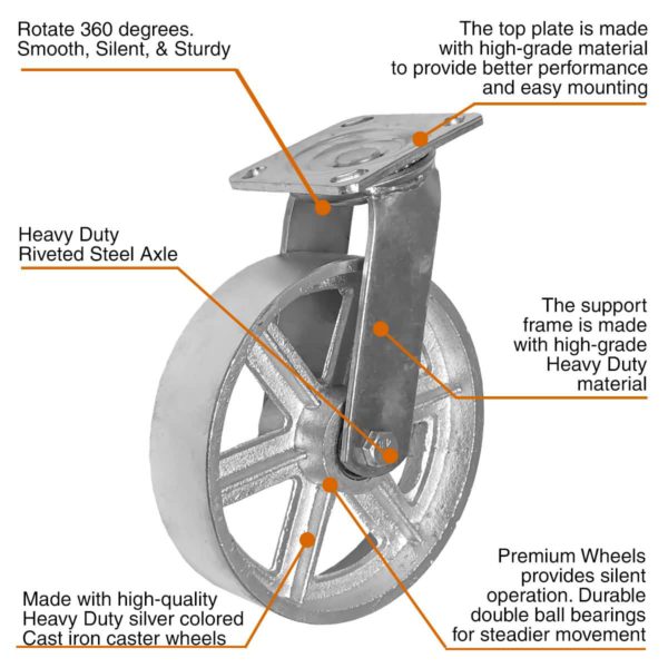 8 Inch Vintage Grey Iron Swivel Wheel No Brake