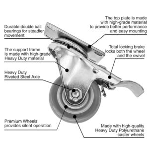 3 inch Grey PU Swivel Caster With Brake